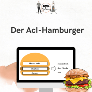 AcI Hamburger
