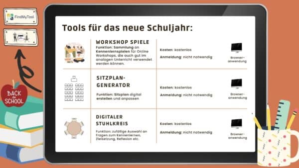 Übersicht September